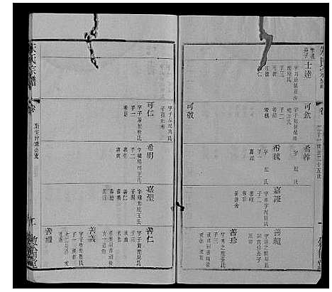 [下载][朱氏宗谱_80卷]江苏.朱氏家谱_二十二.pdf