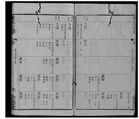 [下载][朱氏宗谱_80卷]江苏.朱氏家谱_二十二.pdf