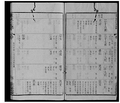 [下载][朱氏宗谱_80卷]江苏.朱氏家谱_二十二.pdf