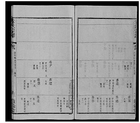 [下载][朱氏宗谱_80卷]江苏.朱氏家谱_二十三.pdf