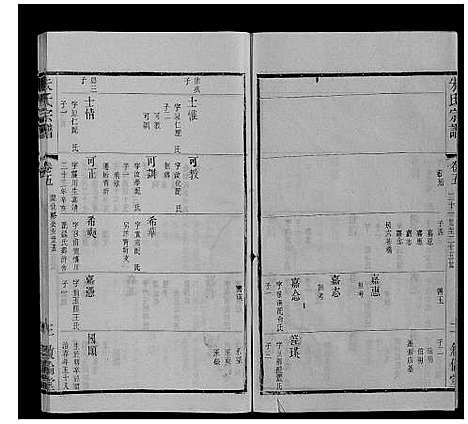 [下载][朱氏宗谱_80卷]江苏.朱氏家谱_二十四.pdf