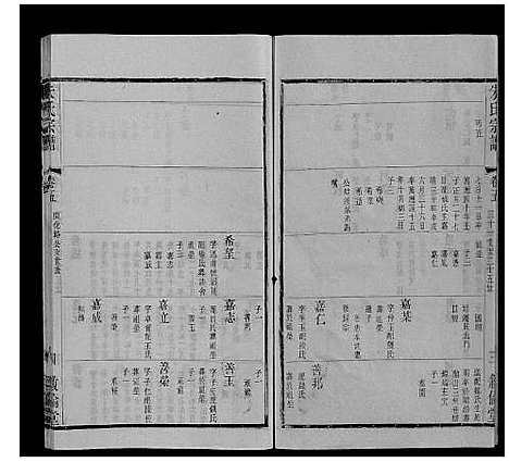 [下载][朱氏宗谱_80卷]江苏.朱氏家谱_二十四.pdf