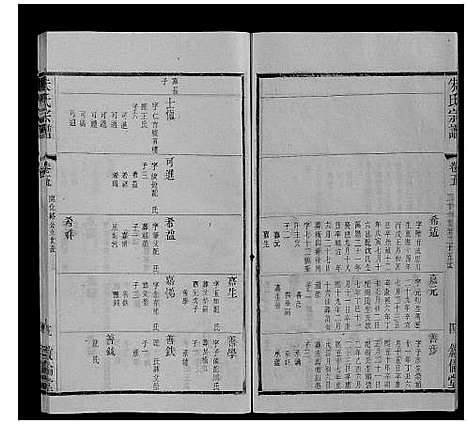 [下载][朱氏宗谱_80卷]江苏.朱氏家谱_二十四.pdf