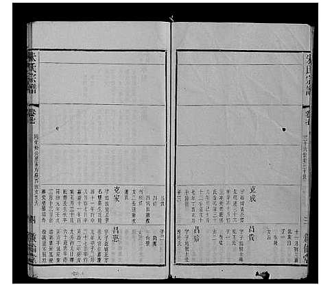 [下载][朱氏宗谱_80卷]江苏.朱氏家谱_二十六.pdf