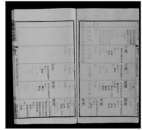 [下载][朱氏宗谱_80卷]江苏.朱氏家谱_二十七.pdf