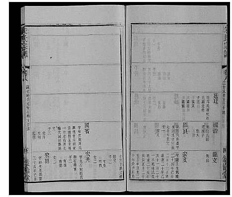 [下载][朱氏宗谱_80卷]江苏.朱氏家谱_二十七.pdf