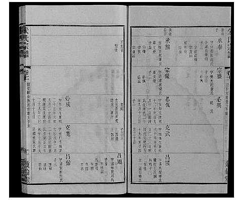 [下载][朱氏宗谱_80卷]江苏.朱氏家谱_二十九.pdf