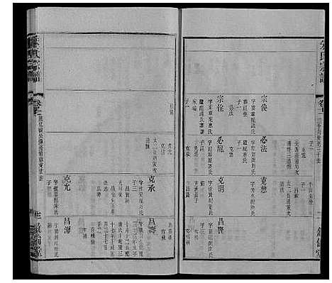 [下载][朱氏宗谱_80卷]江苏.朱氏家谱_二十九.pdf