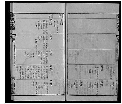 [下载][朱氏宗谱_80卷]江苏.朱氏家谱_二十九.pdf