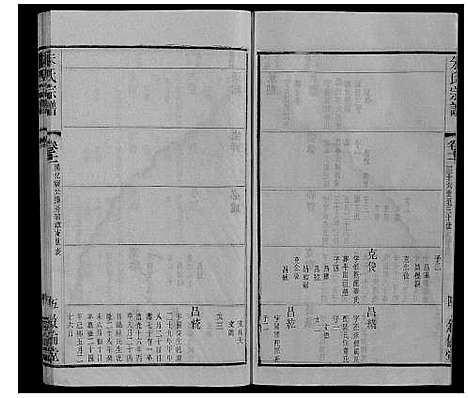 [下载][朱氏宗谱_80卷]江苏.朱氏家谱_二十九.pdf