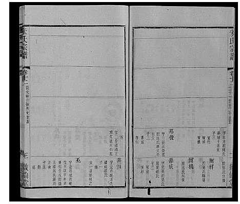 [下载][朱氏宗谱_80卷]江苏.朱氏家谱_三十.pdf