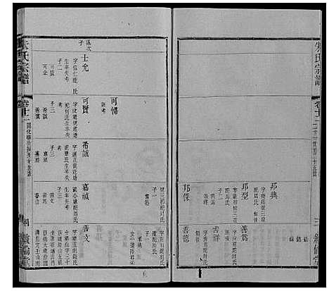 [下载][朱氏宗谱_80卷]江苏.朱氏家谱_三十.pdf