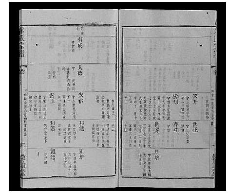 [下载][朱氏宗谱_80卷]江苏.朱氏家谱_三十一.pdf