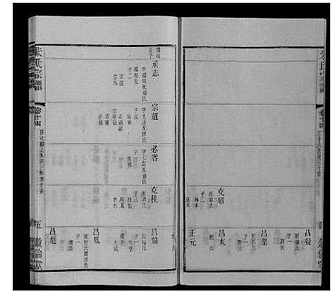 [下载][朱氏宗谱_80卷]江苏.朱氏家谱_三十二.pdf