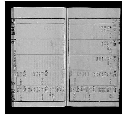 [下载][朱氏宗谱_80卷]江苏.朱氏家谱_三十四.pdf