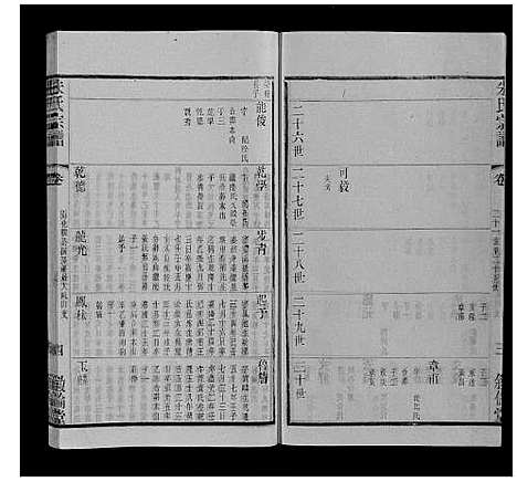 [下载][朱氏宗谱_80卷]江苏.朱氏家谱_三十四.pdf