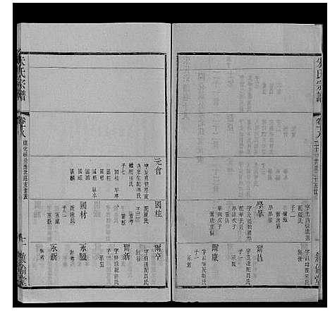 [下载][朱氏宗谱_80卷]江苏.朱氏家谱_三十五.pdf