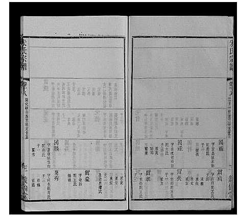 [下载][朱氏宗谱_80卷]江苏.朱氏家谱_三十五.pdf