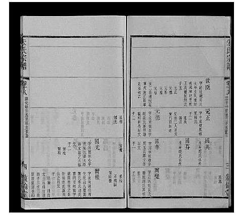 [下载][朱氏宗谱_80卷]江苏.朱氏家谱_三十五.pdf