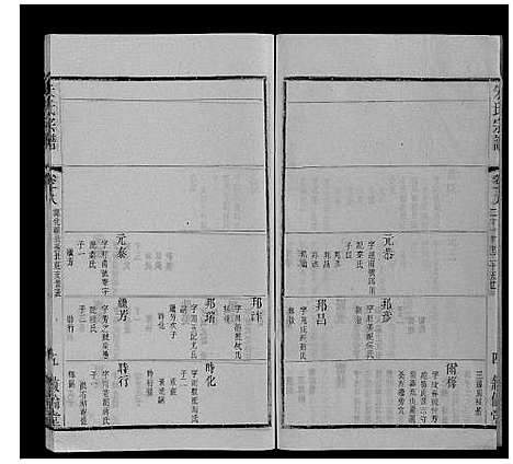 [下载][朱氏宗谱_80卷]江苏.朱氏家谱_三十五.pdf