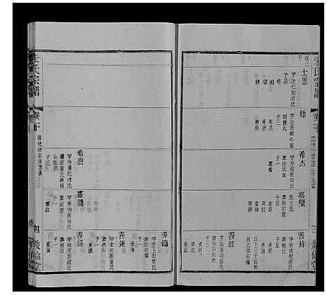 [下载][朱氏宗谱_80卷]江苏.朱氏家谱_三十七.pdf