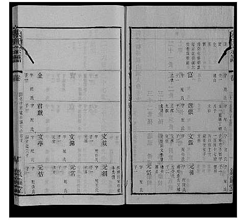 [下载][朱氏宗谱_80卷]江苏.朱氏家谱_三十八.pdf