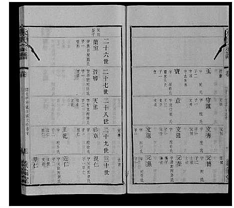 [下载][朱氏宗谱_80卷]江苏.朱氏家谱_三十八.pdf