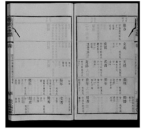 [下载][朱氏宗谱_80卷]江苏.朱氏家谱_三十八.pdf