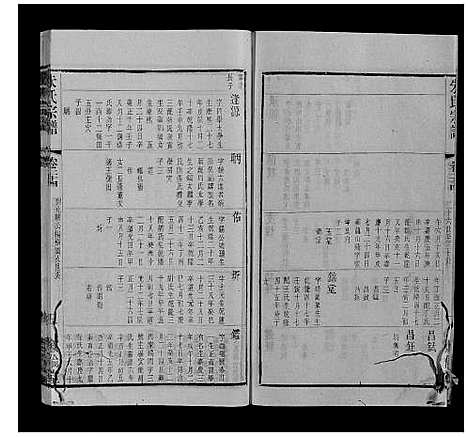 [下载][朱氏宗谱_80卷]江苏.朱氏家谱_四十二.pdf