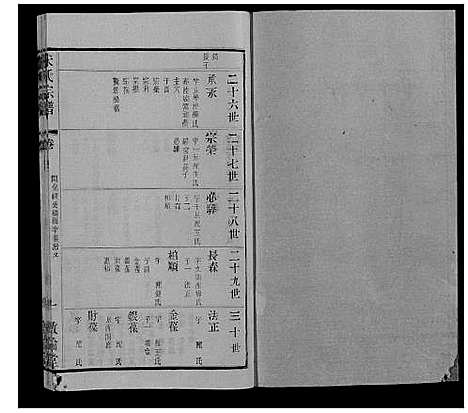 [下载][朱氏宗谱_80卷]江苏.朱氏家谱_四十四.pdf