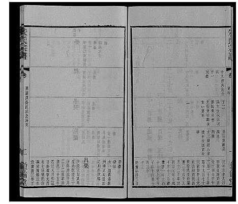 [下载][朱氏宗谱_80卷]江苏.朱氏家谱_四十五.pdf