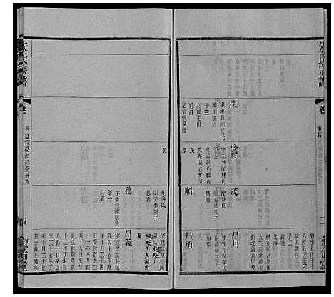 [下载][朱氏宗谱_80卷]江苏.朱氏家谱_四十五.pdf