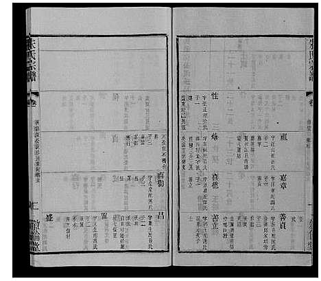 [下载][朱氏宗谱_80卷]江苏.朱氏家谱_四十六.pdf