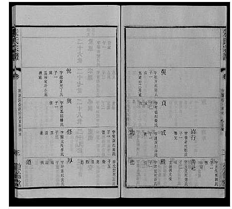 [下载][朱氏宗谱_80卷]江苏.朱氏家谱_四十六.pdf