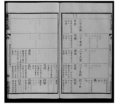 [下载][朱氏宗谱_80卷]江苏.朱氏家谱_四十六.pdf