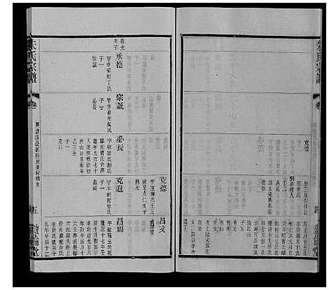 [下载][朱氏宗谱_80卷]江苏.朱氏家谱_四十六.pdf