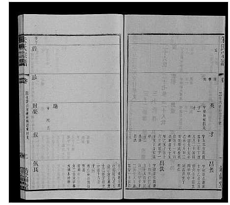 [下载][朱氏宗谱_80卷]江苏.朱氏家谱_四十七.pdf