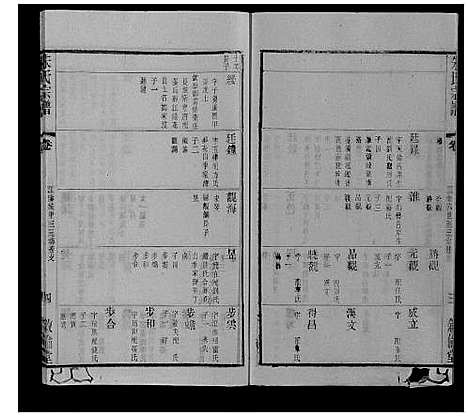 [下载][朱氏宗谱_80卷]江苏.朱氏家谱_五十一.pdf