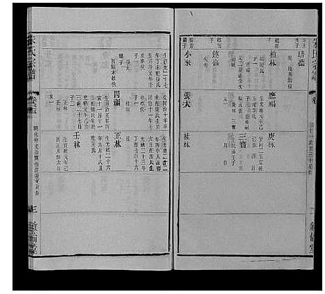 [下载][朱氏宗谱_80卷]江苏.朱氏家谱_五十四.pdf