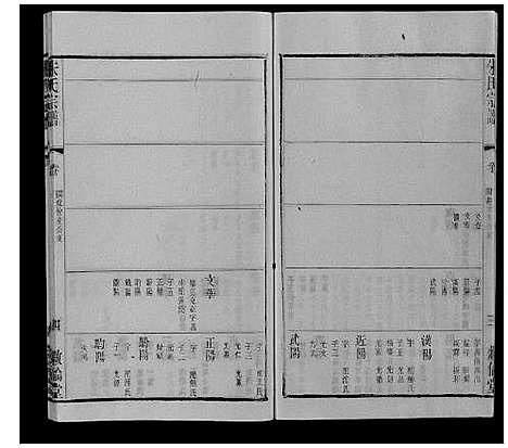 [下载][朱氏宗谱_80卷]江苏.朱氏家谱_五十五.pdf