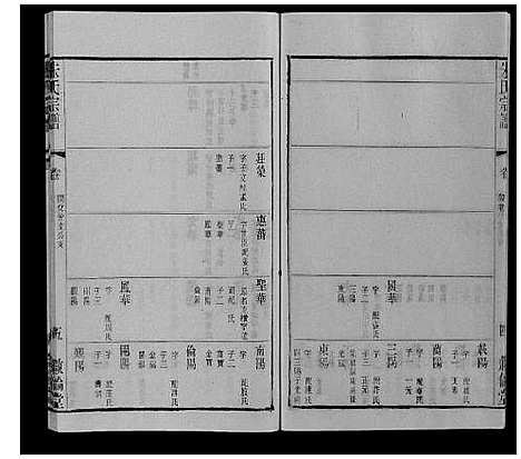 [下载][朱氏宗谱_80卷]江苏.朱氏家谱_五十五.pdf