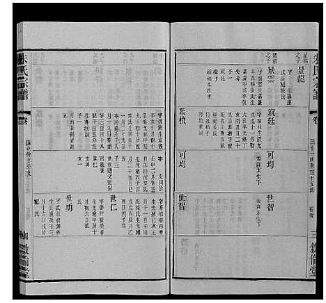 [下载][朱氏宗谱_80卷]江苏.朱氏家谱_五十六.pdf