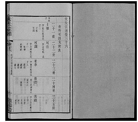 [下载][朱氏宗谱_80卷]江苏.朱氏家谱_五十七.pdf