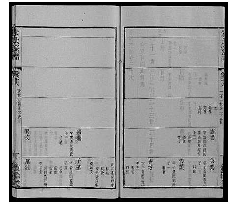 [下载][朱氏宗谱_80卷]江苏.朱氏家谱_五十七.pdf