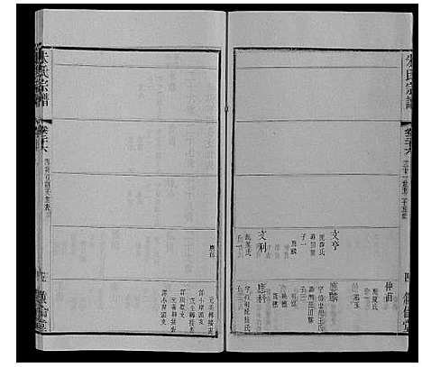 [下载][朱氏宗谱_80卷]江苏.朱氏家谱_五十七.pdf