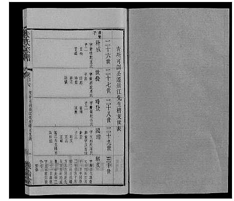 [下载][朱氏宗谱_80卷]江苏.朱氏家谱_五十八.pdf