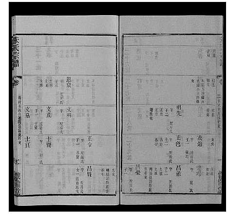 [下载][朱氏宗谱_80卷]江苏.朱氏家谱_五十九.pdf