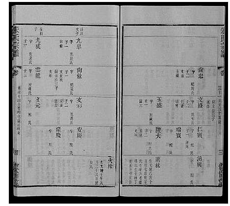 [下载][朱氏宗谱_80卷]江苏.朱氏家谱_五十九.pdf