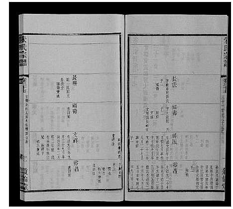 [下载][朱氏宗谱_80卷]江苏.朱氏家谱_六十.pdf