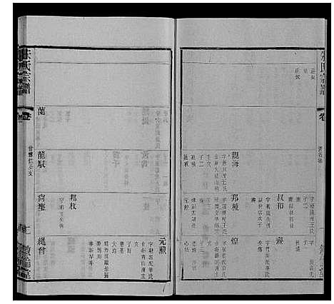 [下载][朱氏宗谱_80卷]江苏.朱氏家谱_六十一.pdf